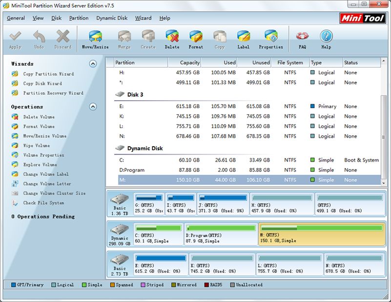 MiniTool Partition Wizard Main Window